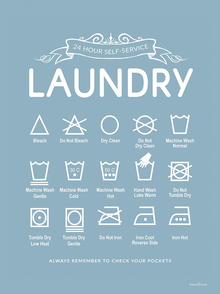 Laundry Symbols Blue art print by lettered And lined for $57.95 CAD