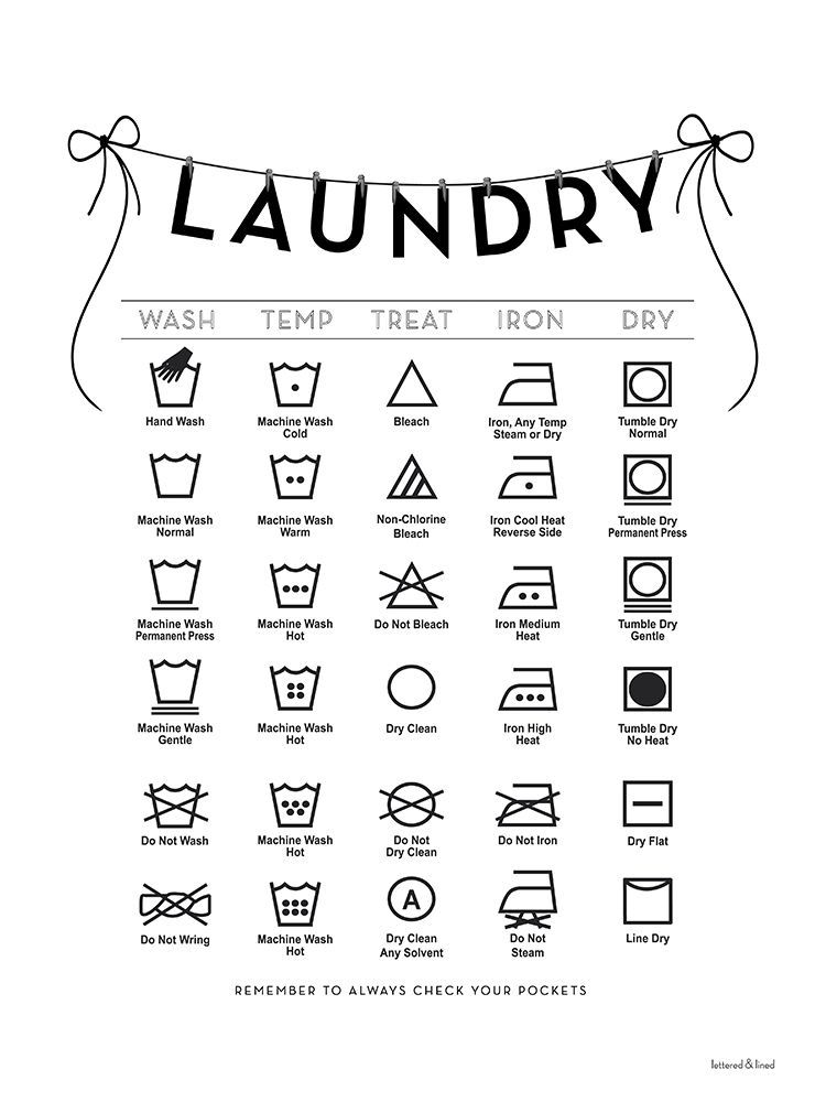 Laundry Symbols I - Bow Series art print by lettered And lined for $57.95 CAD