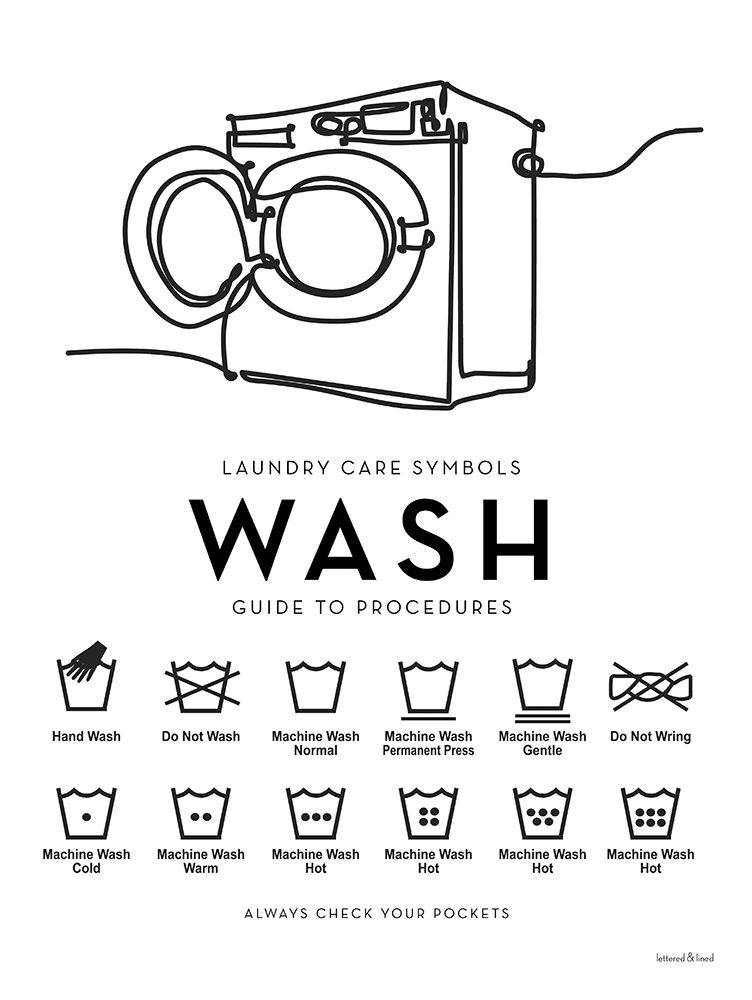 Wash Guide to Procedures art print by Lettered And Lined for $57.95 CAD