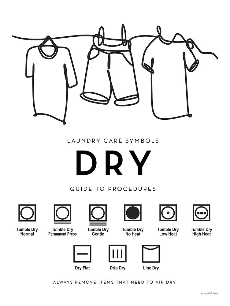 Dry Guide to Procedures art print by Lettered And Lined for $57.95 CAD