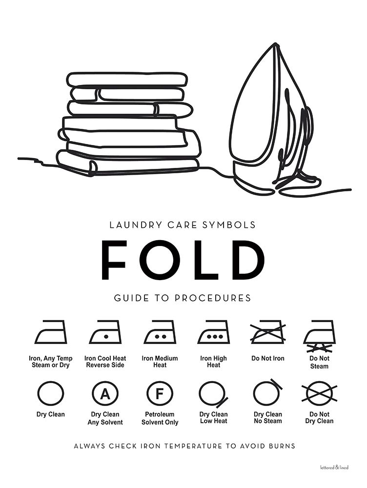 Fold Guide to Procedures art print by Lettered And Lined for $57.95 CAD