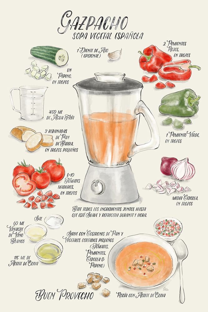 Gazpacho illustrated recipe in Spanish art print by Rosana Laiz Blursbyai for $57.95 CAD