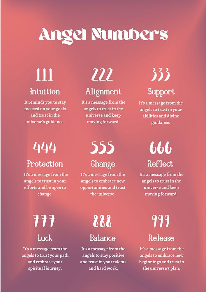 Angel Numbers art print by Amelie for $57.95 CAD