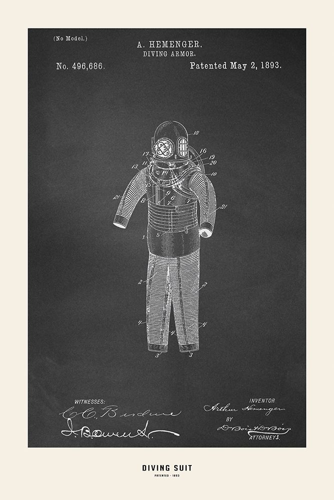 Diving Suit   Patented 1893 art print by Jay Stanley for $57.95 CAD