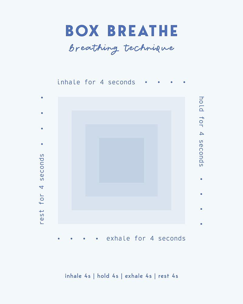 Box Breathe art print by Beth Cai for $57.95 CAD