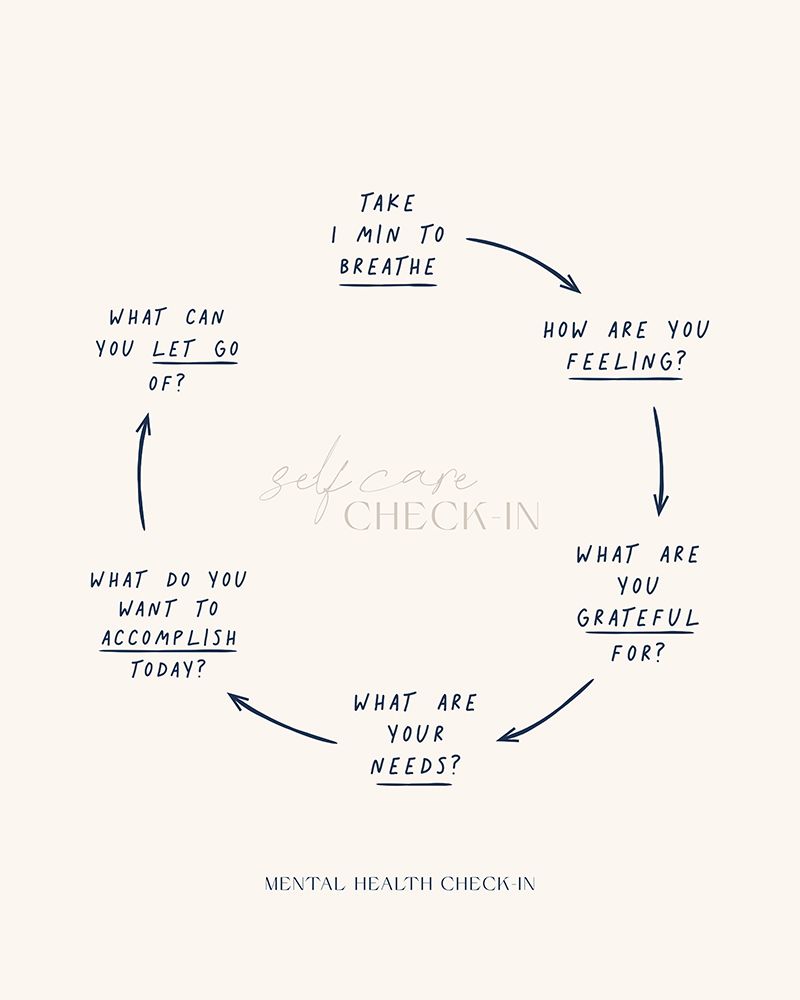 Checkin art print by Beth Cai for $57.95 CAD