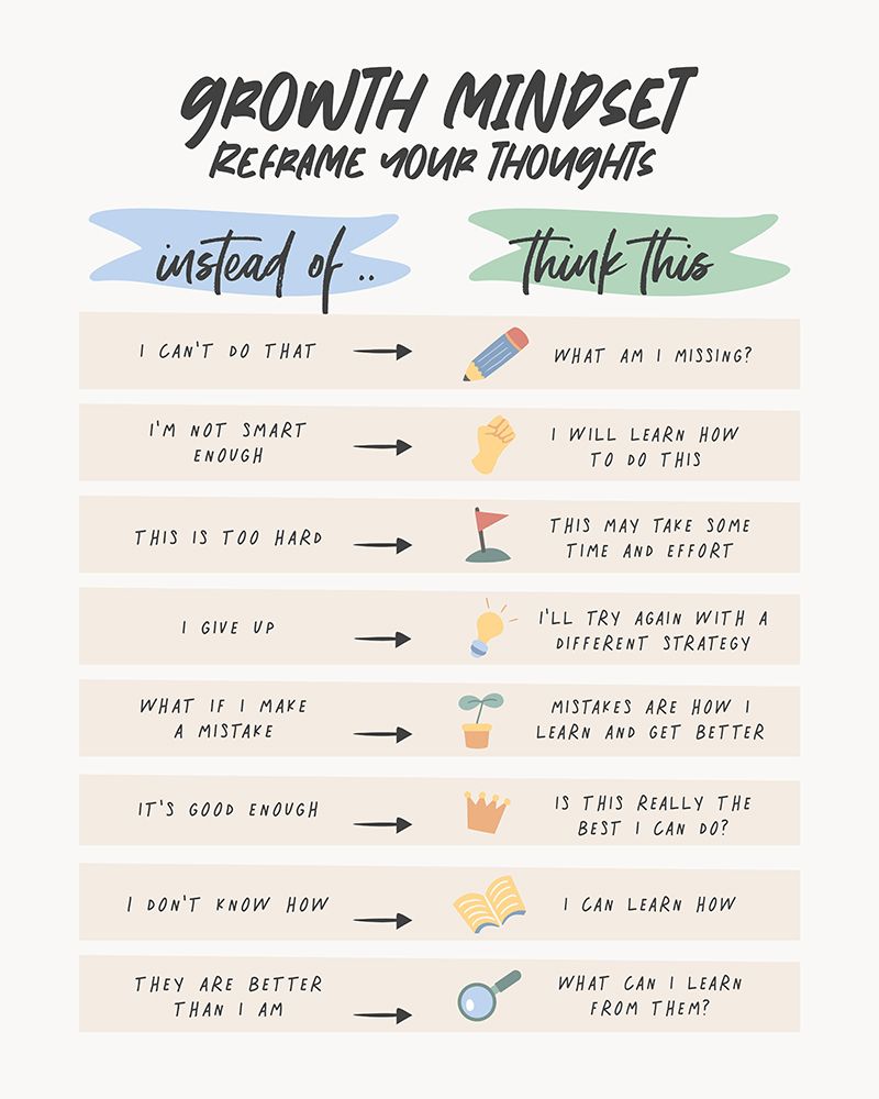 Growth Instead Of art print by Beth Cai for $57.95 CAD