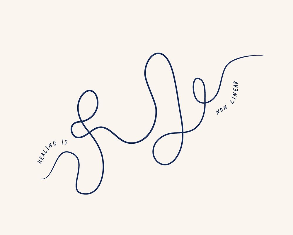 Healing Is Nonlinear art print by Beth Cai for $57.95 CAD
