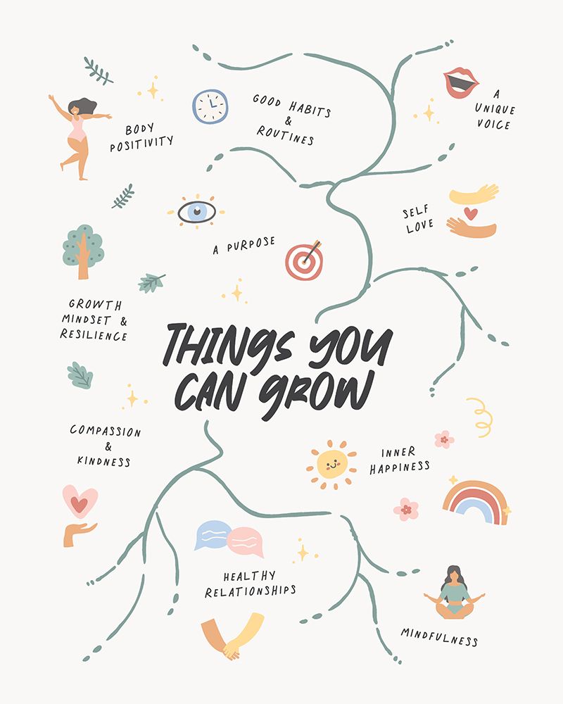 Grow art print by Beth Cai for $57.95 CAD