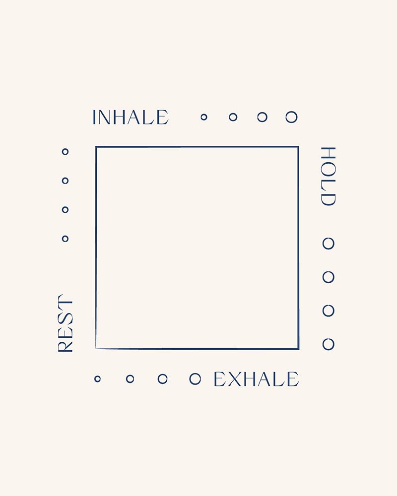 Box Breathe art print by Beth Cai for $57.95 CAD