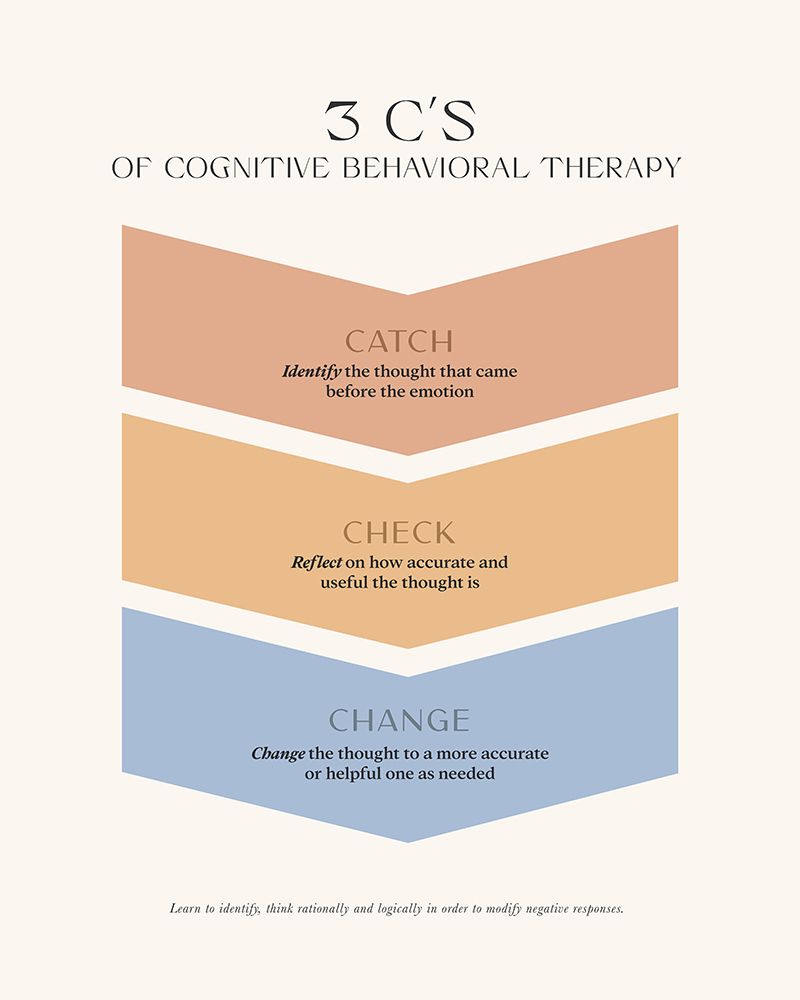 3cs art print by Beth Cai for $57.95 CAD