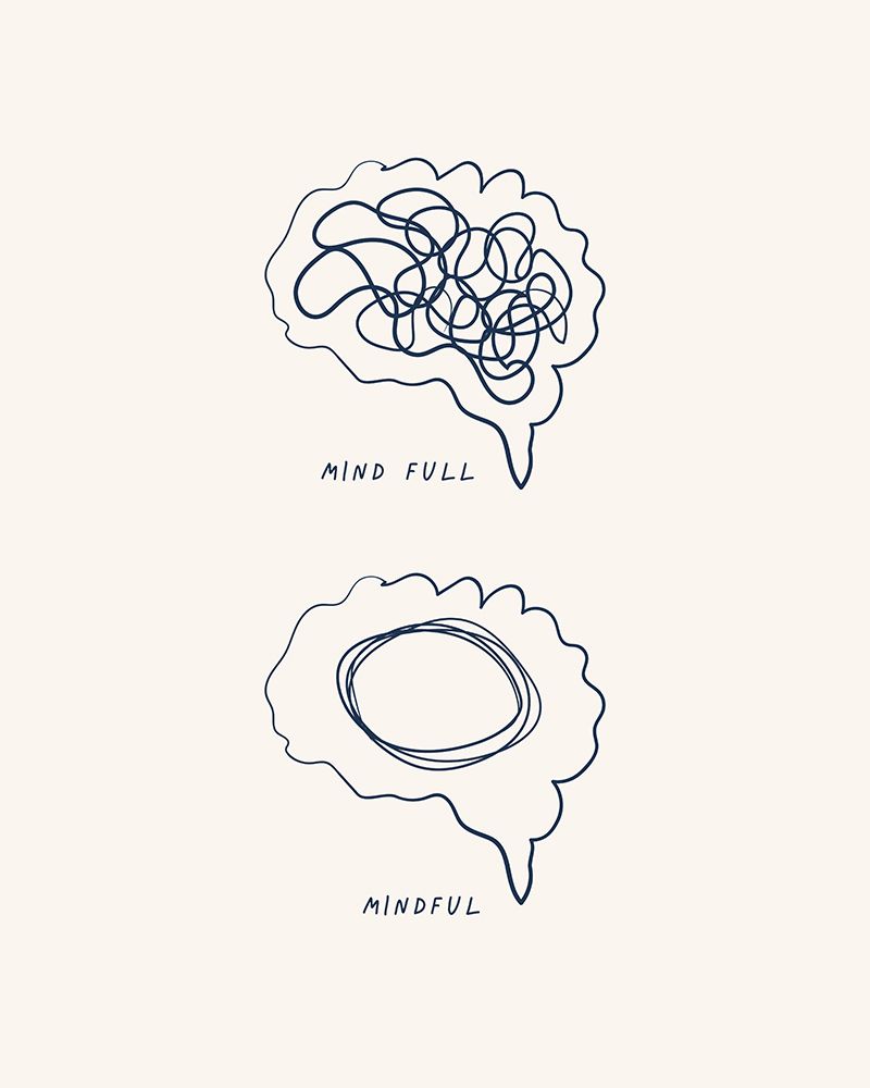 Mindfull art print by Beth Cai for $57.95 CAD