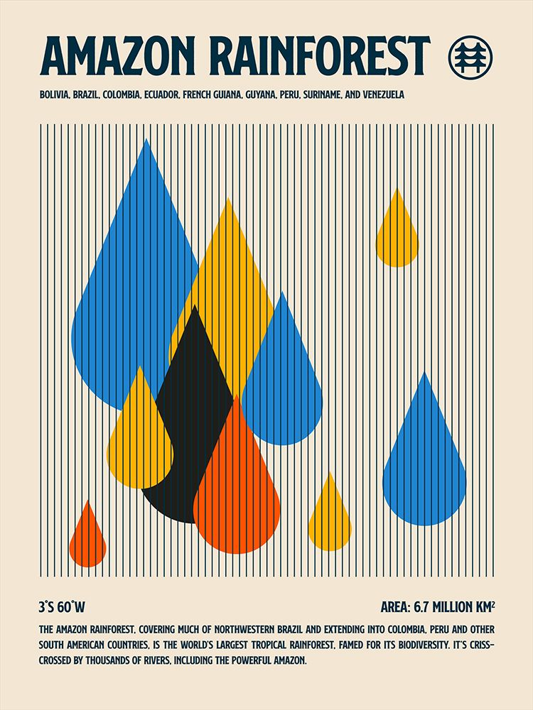 Amazon Rain Forest Poster art print by Retrodrome for $57.95 CAD
