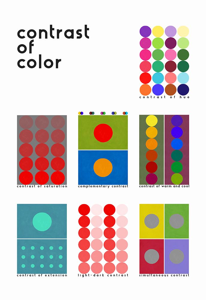 Contrast of color art print by Rosana Laiz Blursbyai for $57.95 CAD