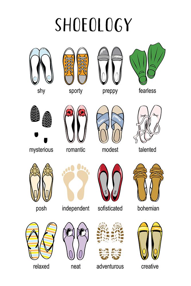 Shoelogy chart art print by Martina for $57.95 CAD