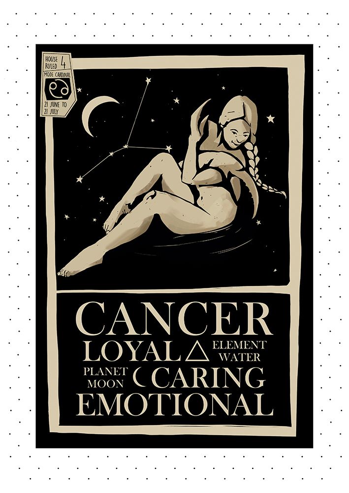 Cancer Zodiac Poster art print by Dionisis Gemos for $57.95 CAD