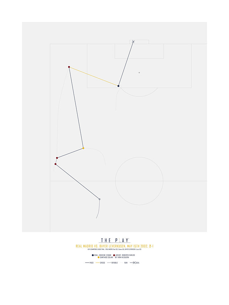The Play Analysis art print by The Play for $57.95 CAD