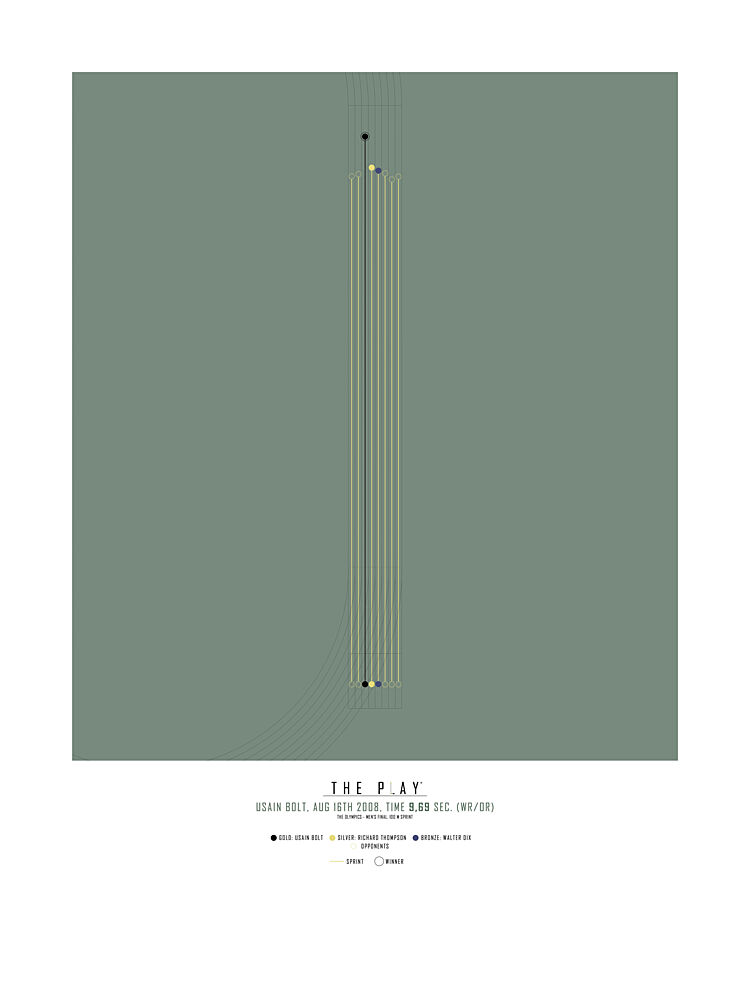 Modern Sprint Visualization art print by The Play for $57.95 CAD