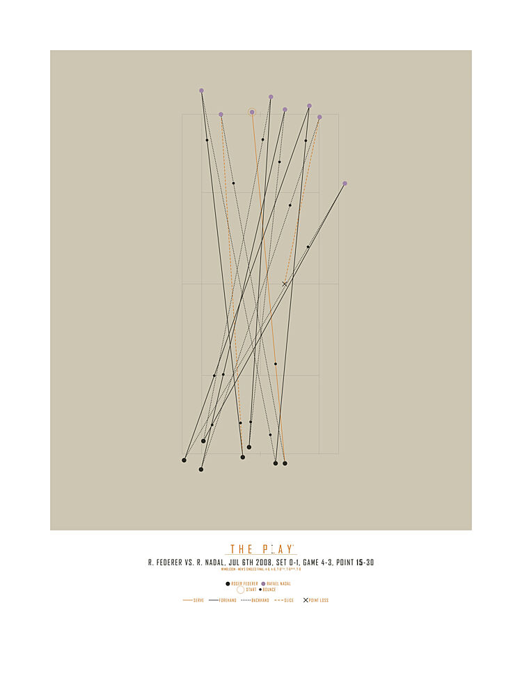 Tennis Match Play art print by The Play for $57.95 CAD
