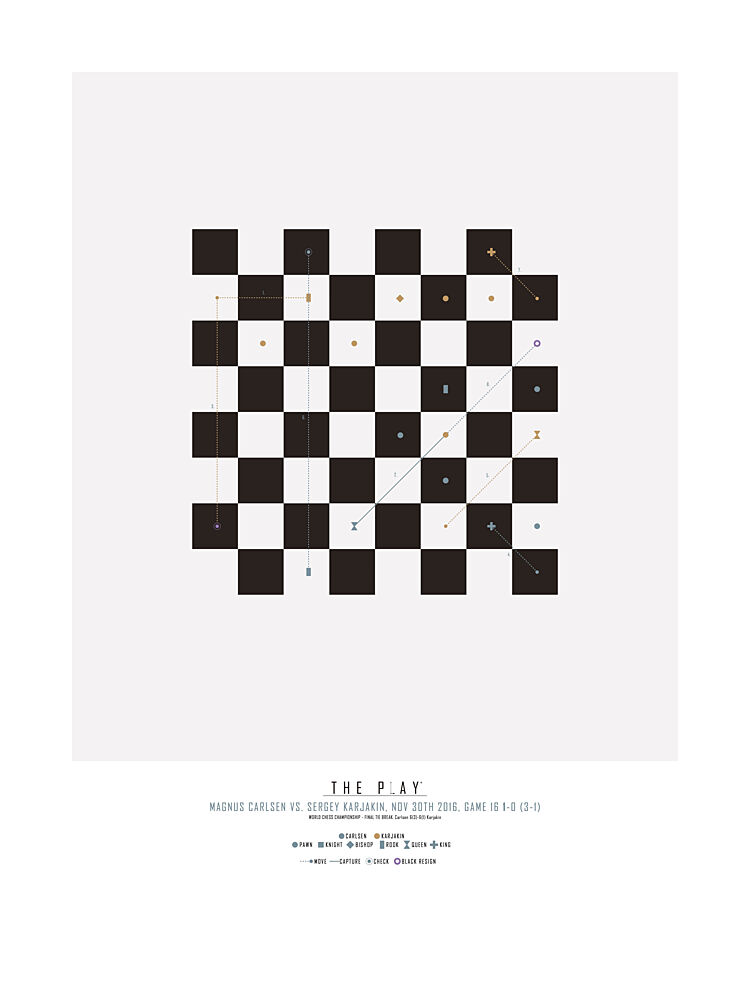 The Play Diagram art print by The Play for $57.95 CAD