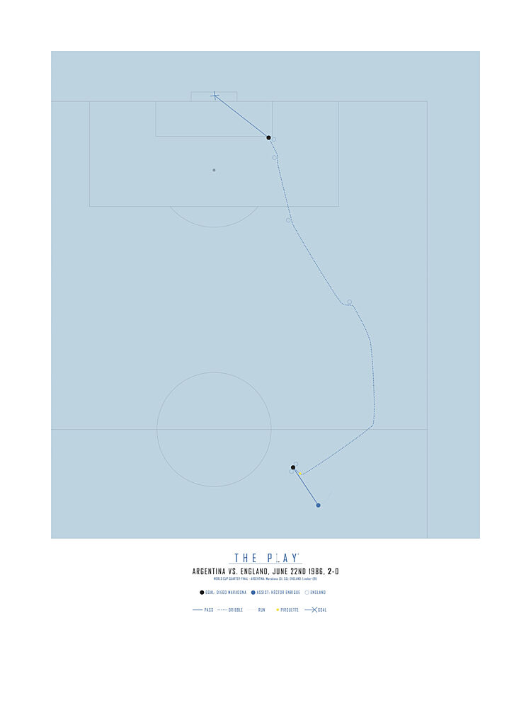 Legendary Soccer Goal art print by The Play for $57.95 CAD
