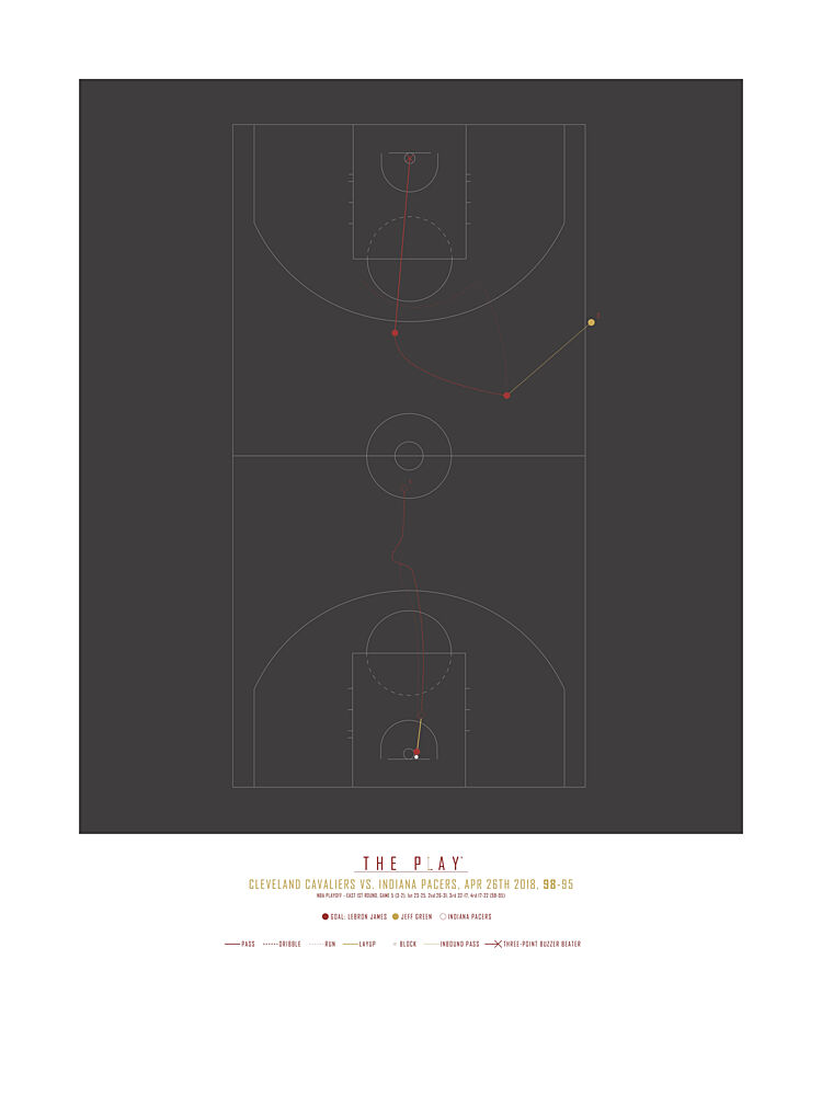 Strategic Basketball Play art print by The Play for $57.95 CAD