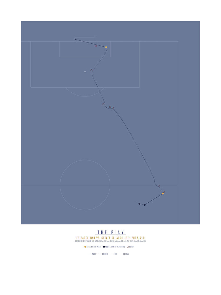 Football Game Play art print by The Play for $57.95 CAD