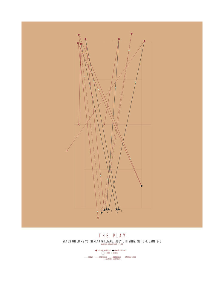 Abstract Tennis Diagram art print by The Play for $57.95 CAD
