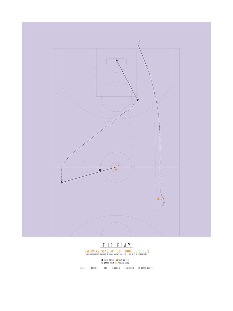 Basketball Play Strategy art print by The Play for $57.95 CAD