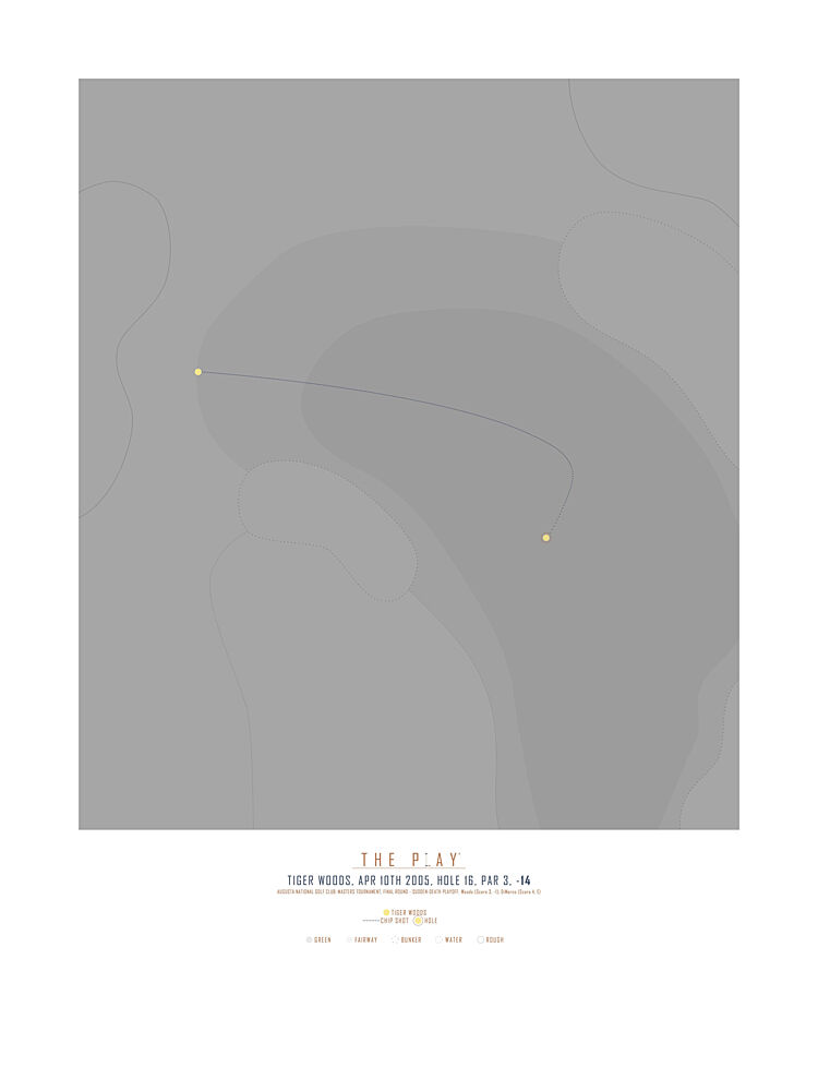 Iconic Golf Shot art print by The Play for $57.95 CAD