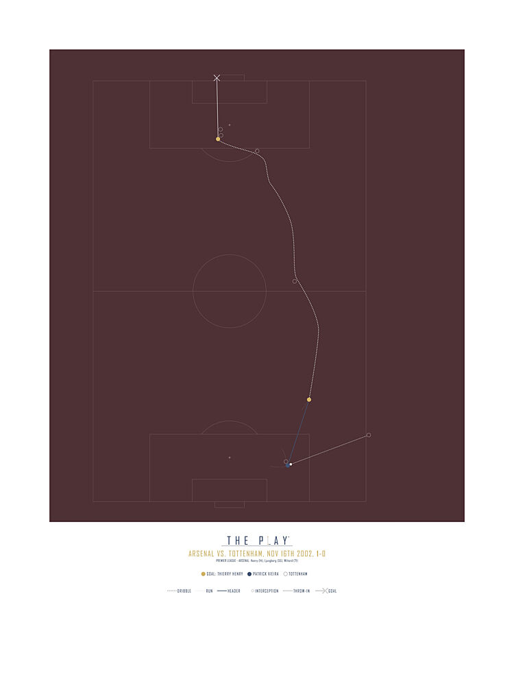 The Play Football Strategy art print by The Play for $57.95 CAD