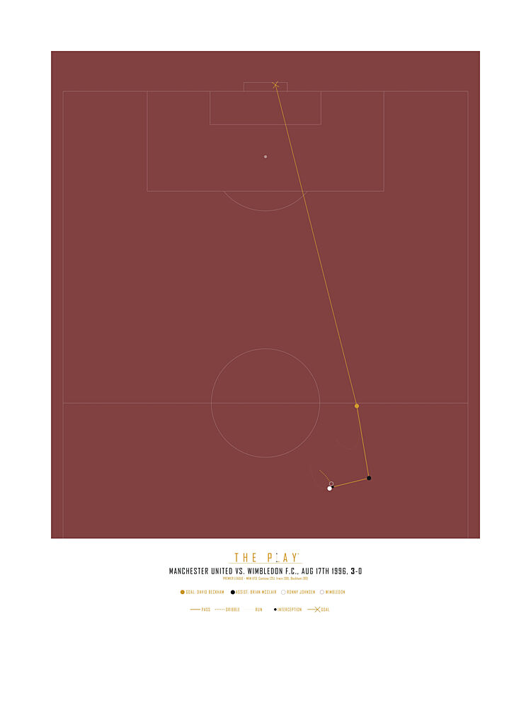 Long Shot Goal Diagram art print by The Play for $57.95 CAD
