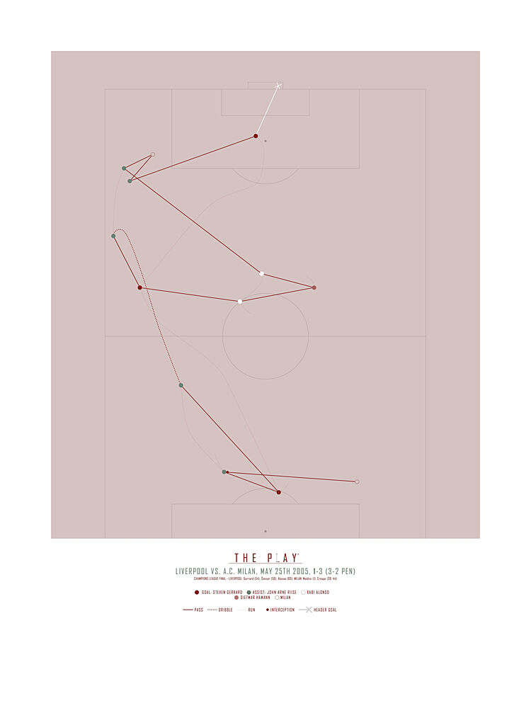 Game Changing Play art print by The Play for $57.95 CAD