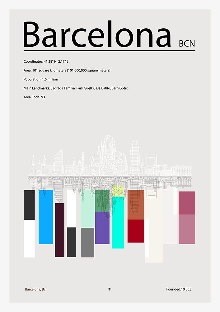 Barcelona City Facts art print by Cartissi for $57.95 CAD