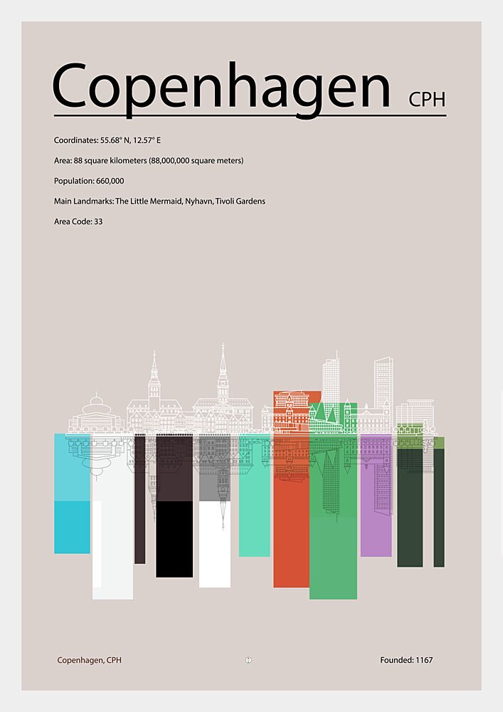 Copenhagen Modern Cityscape art print by Cartissi for $57.95 CAD