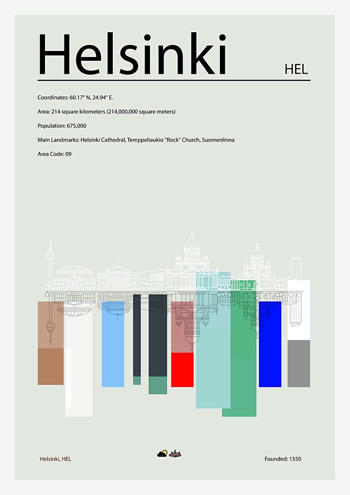 Helsinki City Design art print by Cartissi for $57.95 CAD