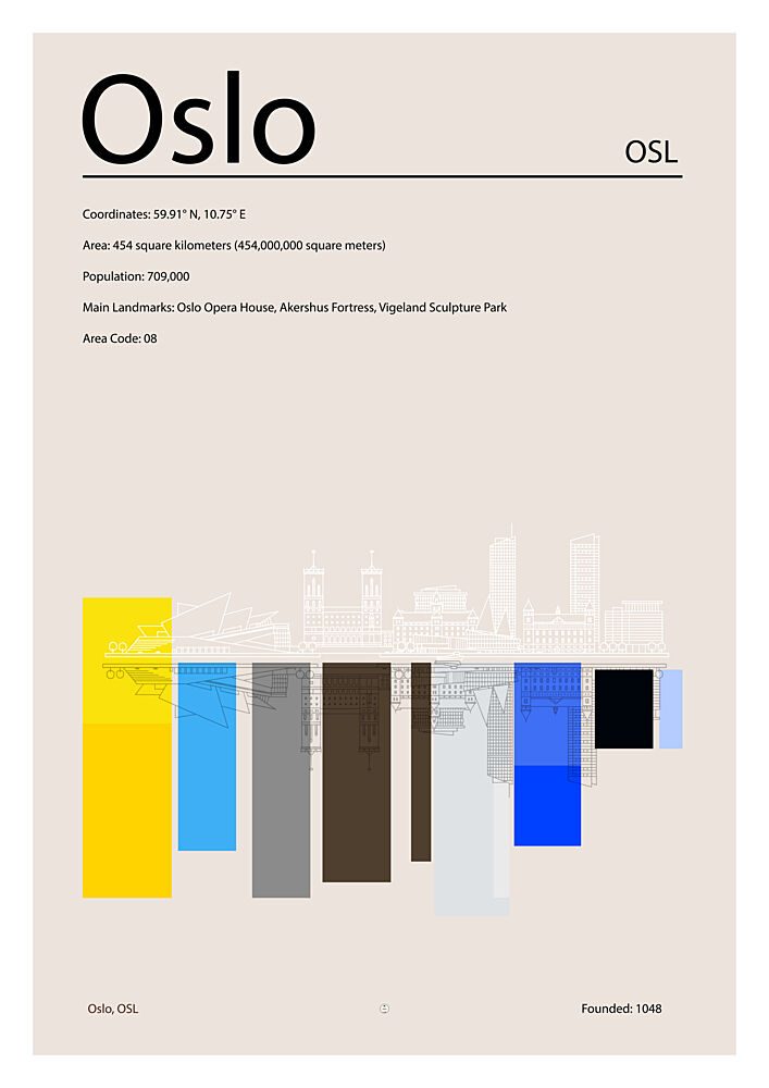Oslo City Skyline Abstract art print by Cartissi for $57.95 CAD