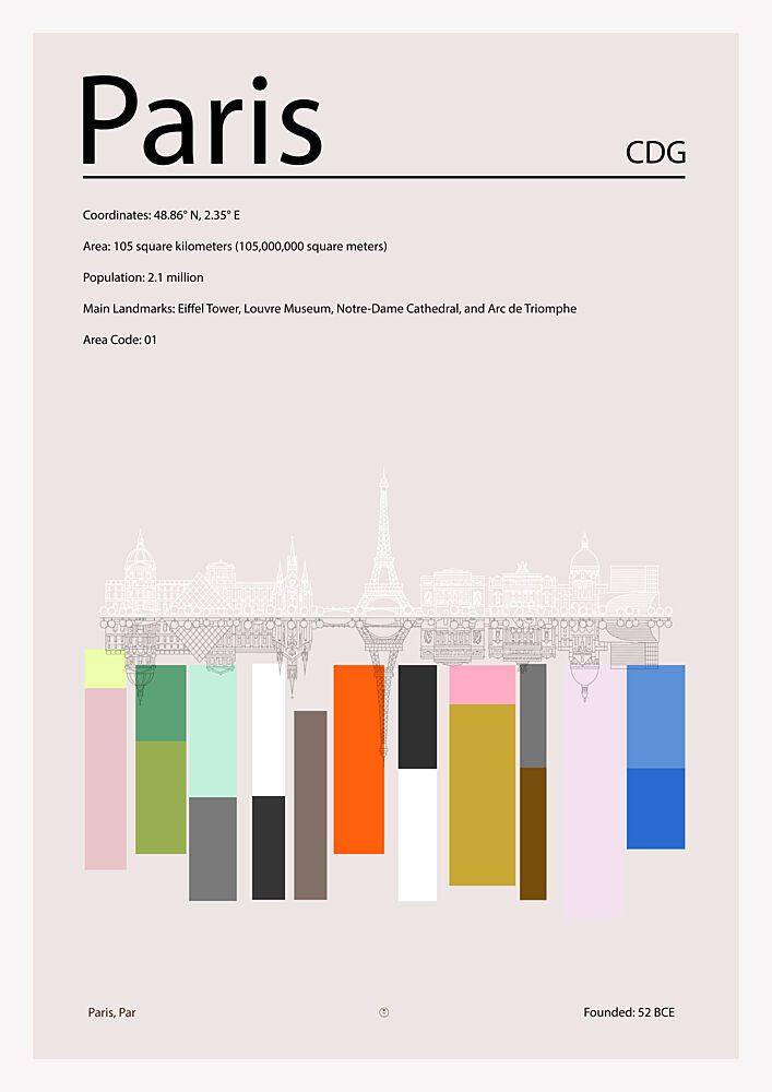 Paris Landmark Infographic art print by Cartissi for $57.95 CAD
