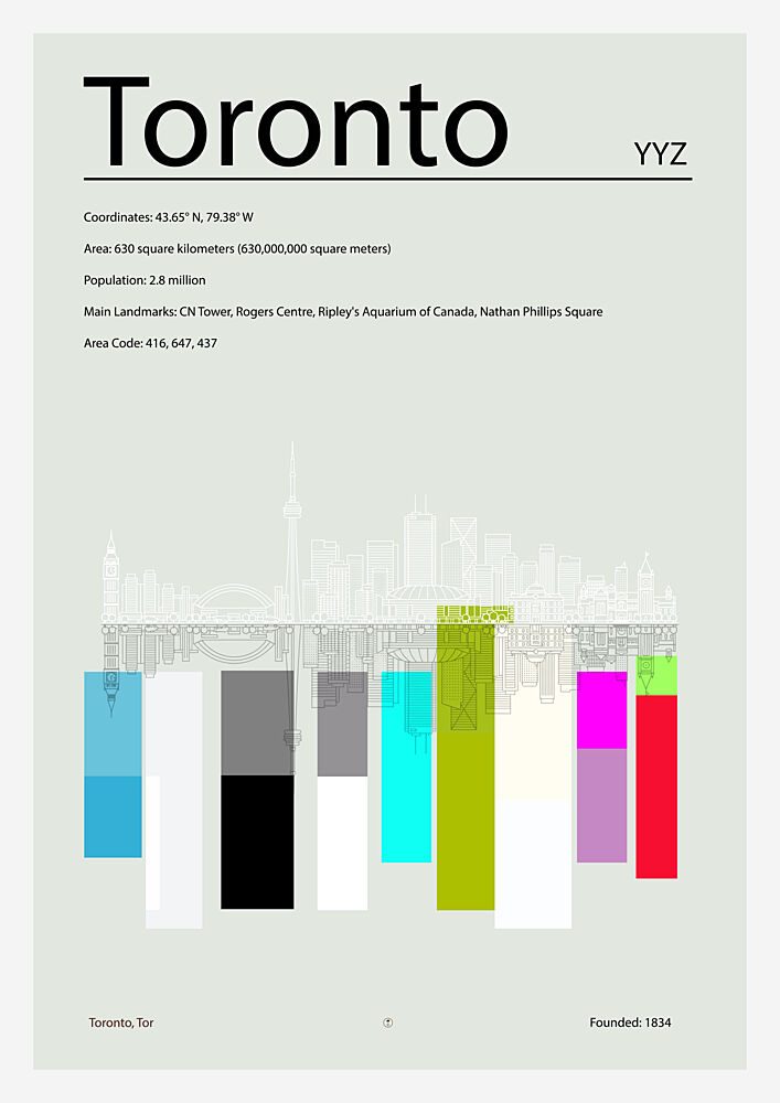 Toronto Urban Infographic art print by Cartissi for $57.95 CAD