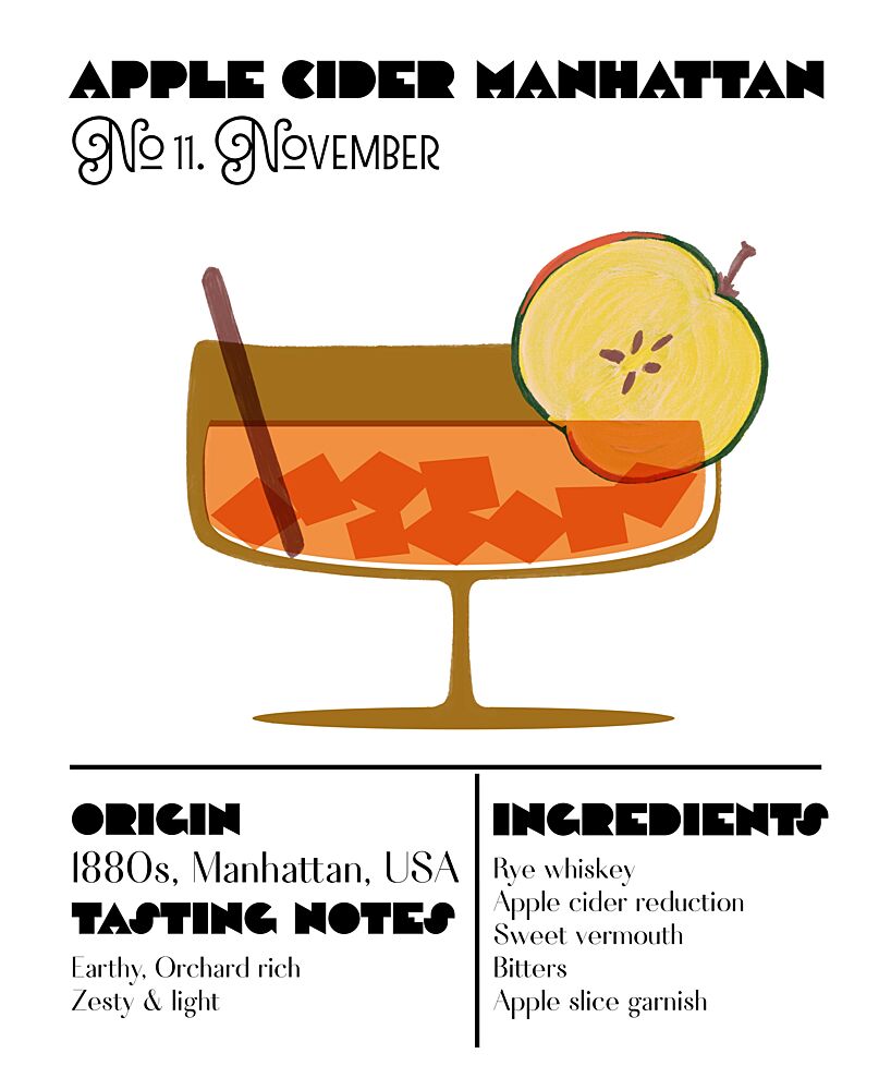 Apple Cider Manhattan art print by Charlotte Trudgett for $57.95 CAD