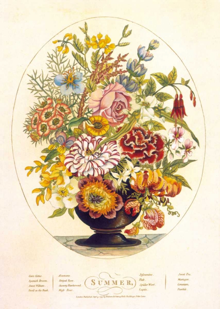Summer art print by Charles OBrien for $57.95 CAD