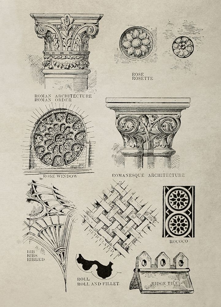 Glossary of Architectural Details art print by Anonymous for $57.95 CAD
