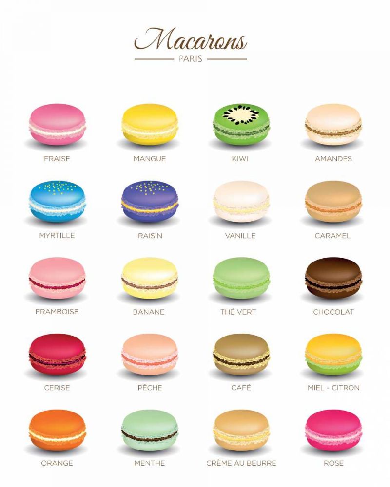 Macarons Menu art print by BRAUN Studio for $57.95 CAD