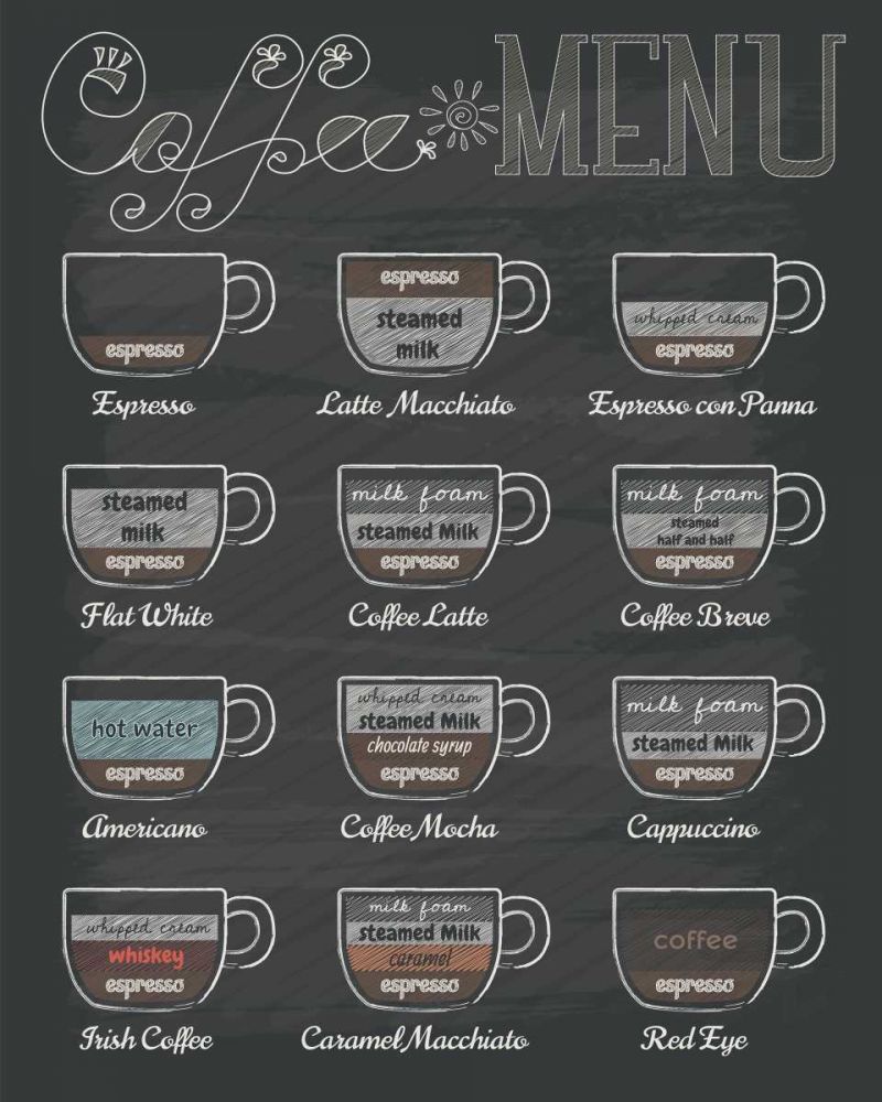 Coffee Menu art print by BRAUN Studio for $57.95 CAD