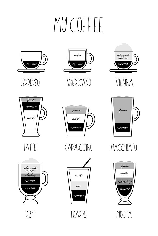 My Coffee art print by Martina Pavlova for $57.95 CAD
