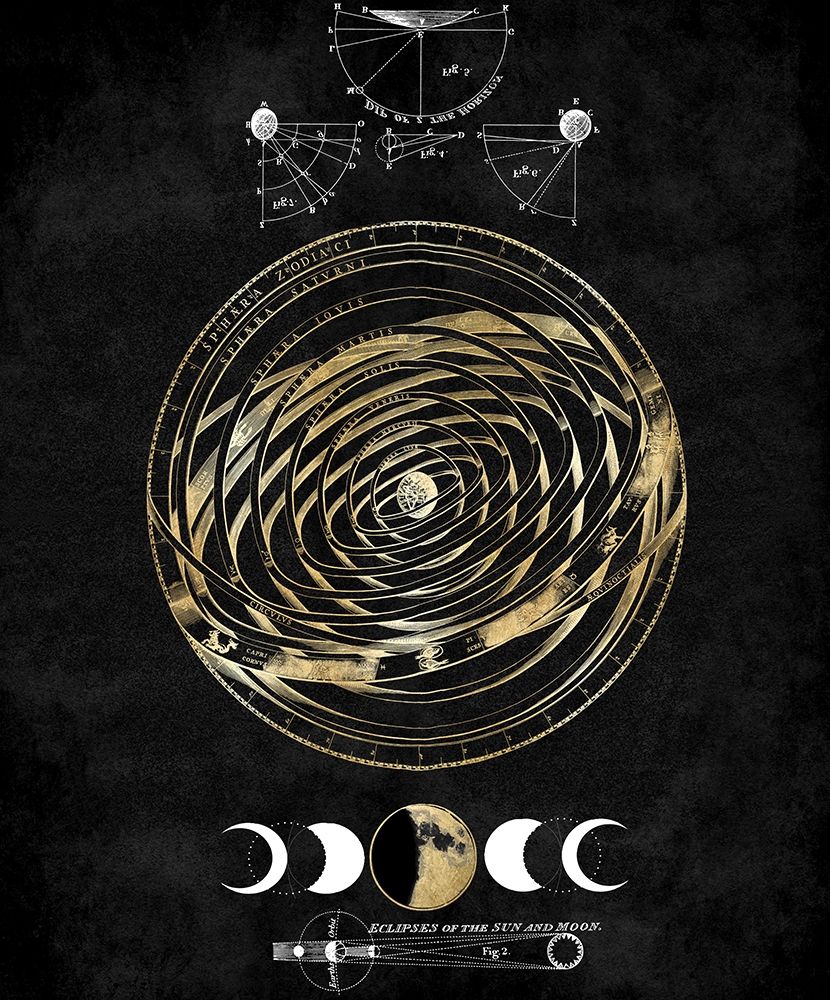 Zodiac Sphere III art print by Oliver Jeffries for $57.95 CAD