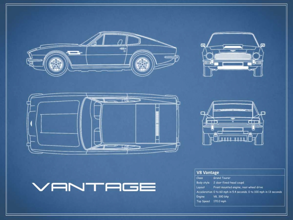 Aston V8 Vantage-Blue art print by Mark Rogan for $57.95 CAD