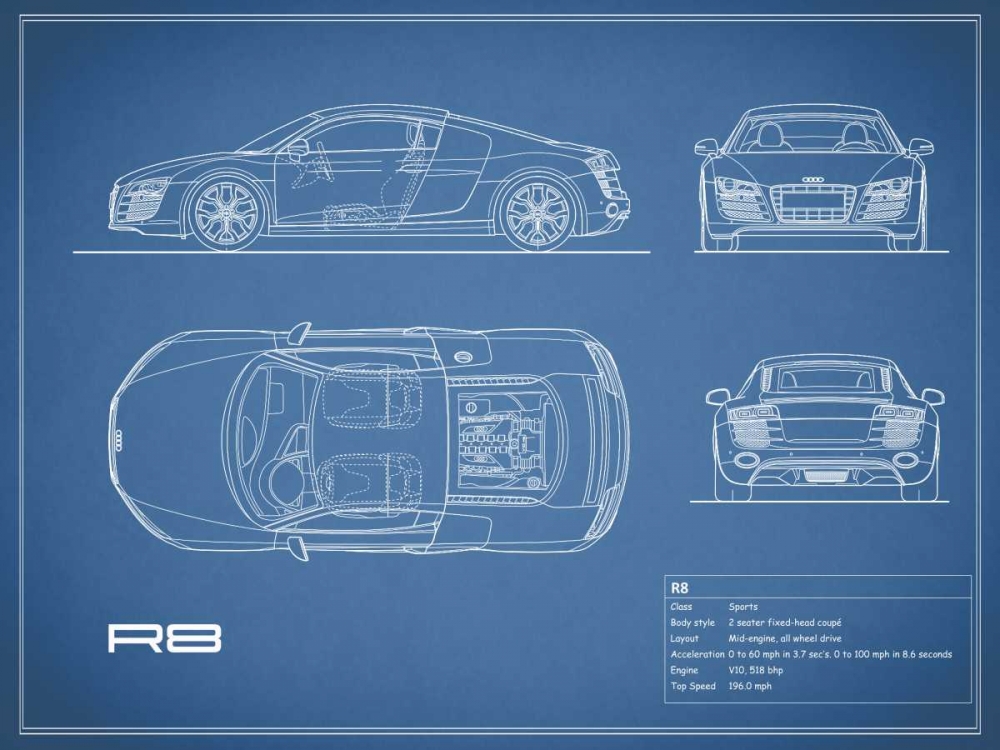 Audi R8 V10-Blue art print by Mark Rogan for $57.95 CAD