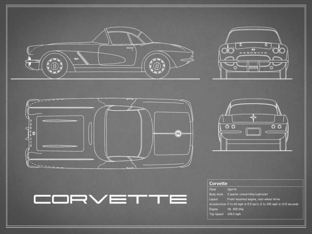 Corvette 33BHP-Grey art print by Mark Rogan for $57.95 CAD