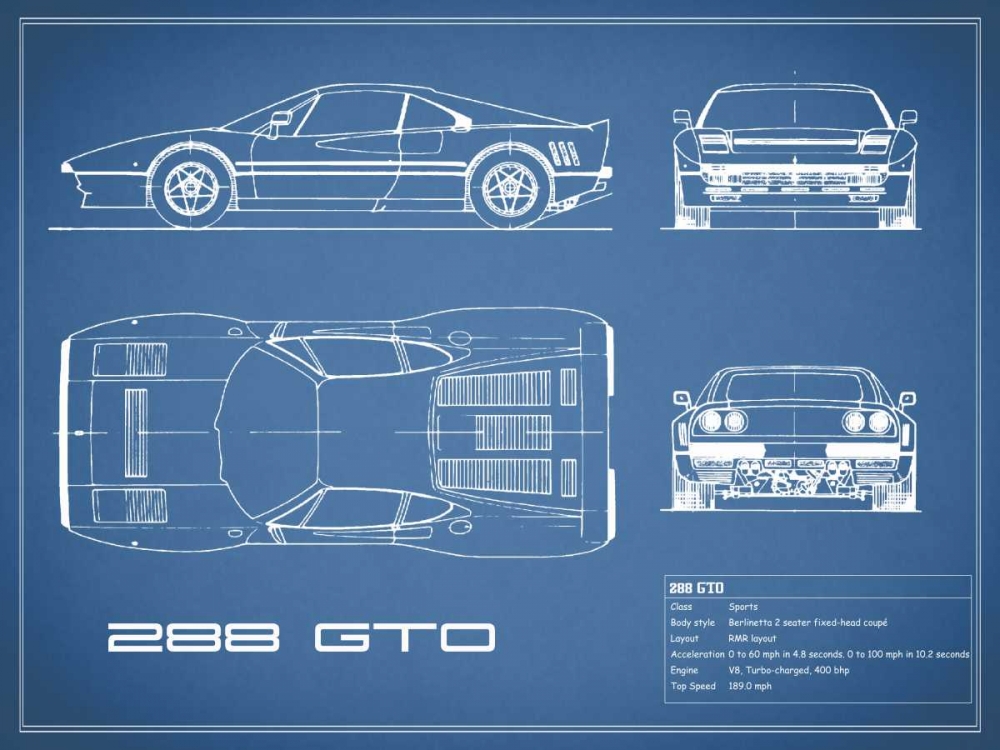 Ferrari 288-GTO-Blue art print by Mark Rogan for $57.95 CAD